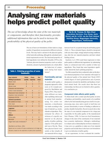 Analysing raw materials helps predict pellet quality