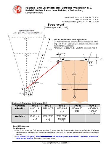 Speerwurf - Kampfrichter.flvw-kla3031.de