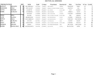 palmares prim 2012.ods - France 3 Auvergne