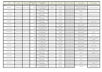 âNuovi modelli organizzativi e gestionali dell'assistenza ... - Age.Na.S.