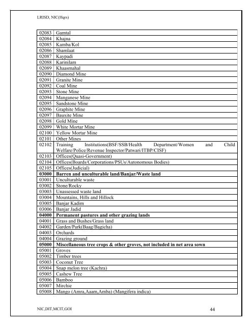 Table 2 - Department of Land Resources