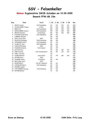 IWÃ-SchieÃen 10.09.2005 - SSV Felsenkeller