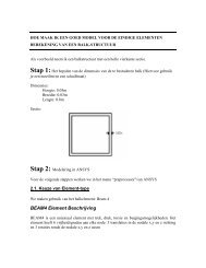 BEAM4 Element Beschrijving