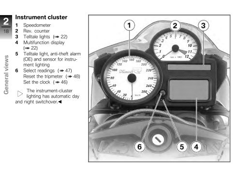 Rider's Manual K 1200 R - K100.biz