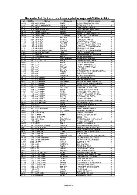 Name wise Roll No List of candidates applied for Aayurved  