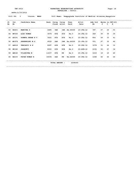 1 BANGALORE - 560012 DATE:11/10/2012 Coll Cd: 1 Course ... - CET