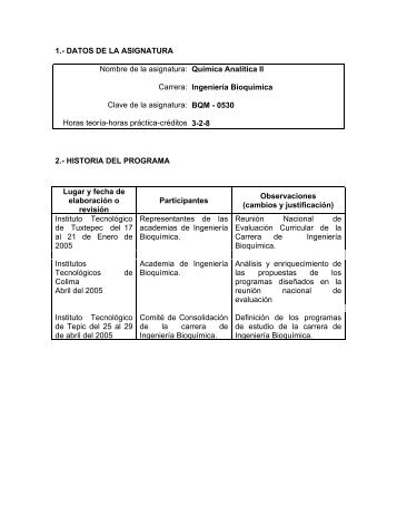 Quimica analitica II_VERSION FINAL.pdf - Instituto TecnolÃ³gico ...
