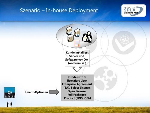 SPLA - DATALOG Software AG