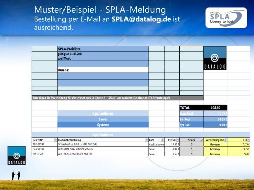 SPLA - DATALOG Software AG