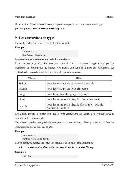 La syntaxe et les Ã©lÃ©ments de bases de java - Technologue pro