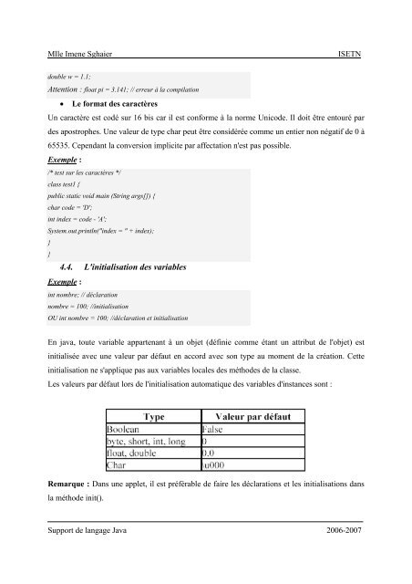 La syntaxe et les Ã©lÃ©ments de bases de java - Technologue pro