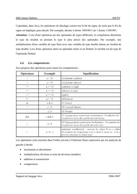 La syntaxe et les Ã©lÃ©ments de bases de java - Technologue pro