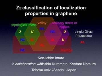 Z2 classification of localization properties in graphene