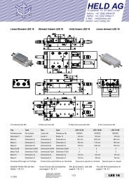 LES 16 - Held AG