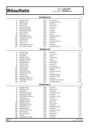 1er cross : résultats