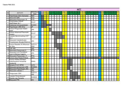 TAKWIM AKTIVITI TAHUNAN - Politeknik Kota Bharu