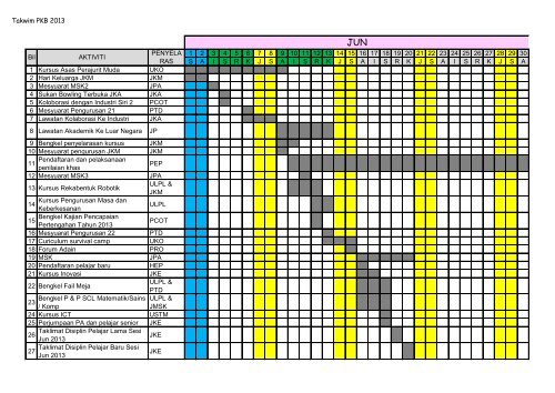 TAKWIM AKTIVITI TAHUNAN - Politeknik Kota Bharu