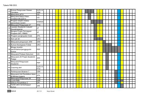 TAKWIM AKTIVITI TAHUNAN - Politeknik Kota Bharu