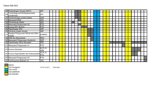 TAKWIM AKTIVITI TAHUNAN - Politeknik Kota Bharu