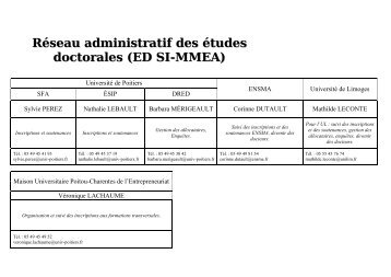 RÃ©seau des Etudes doctorales SI-MMEA - Ecole Doctorale Sciences ...