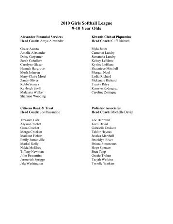 2010 Rosters