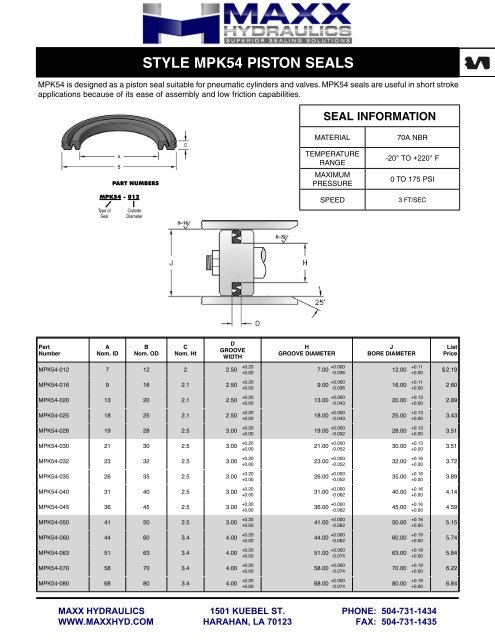 Hydraulic Rod/Piston Seals 3/16"CS x 1-5/8"ID x 5/16"HT Type B Price for 1 pc 