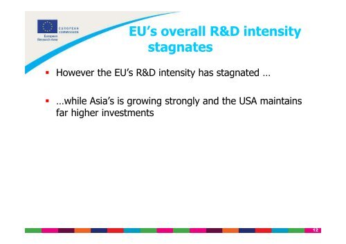 Realising the European Research Area (ERA) Key challenges