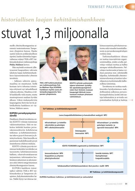 Lataa (pdf) - Kuntatekniikka.Fi