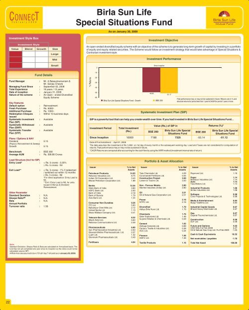 Connect for the Month of February 2009 - Birla Sun Life Mutual Fund