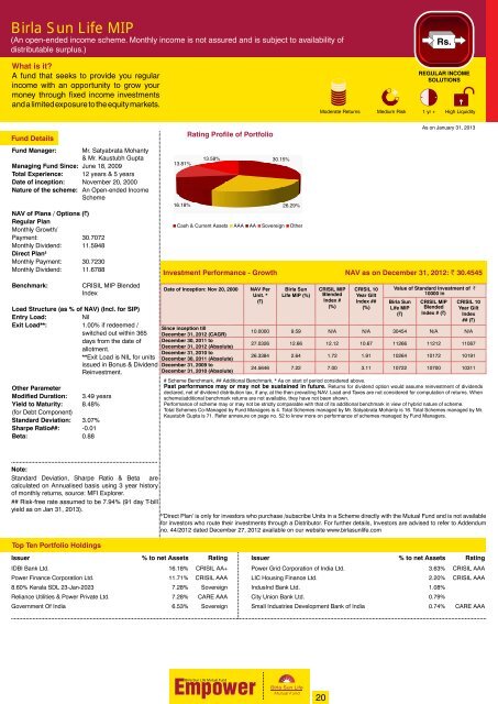 Empower for the Month of February 2013 - Birla Sun Life Mutual Fund