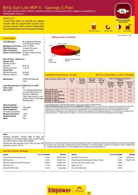 Empower for the Month of February 2013 - Birla Sun Life Mutual Fund