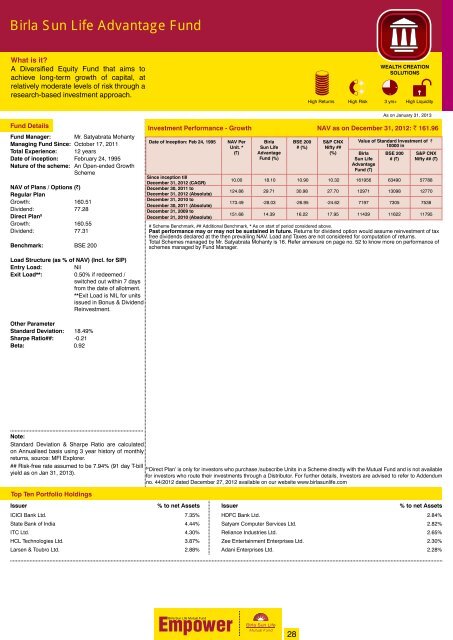 Empower for the Month of February 2013 - Birla Sun Life Mutual Fund