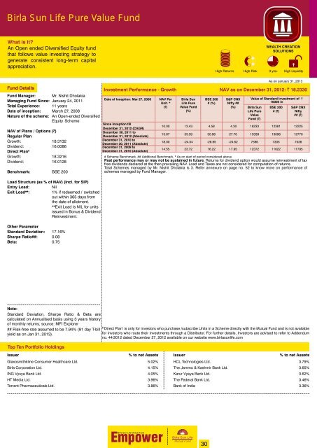 Empower for the Month of February 2013 - Birla Sun Life Mutual Fund