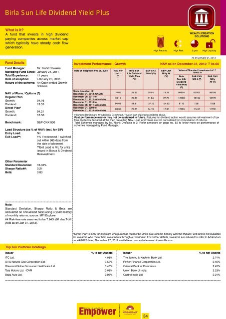 Empower for the Month of February 2013 - Birla Sun Life Mutual Fund