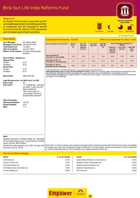 Empower for the Month of February 2013 - Birla Sun Life Mutual Fund