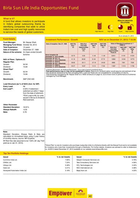 Empower for the Month of February 2013 - Birla Sun Life Mutual Fund