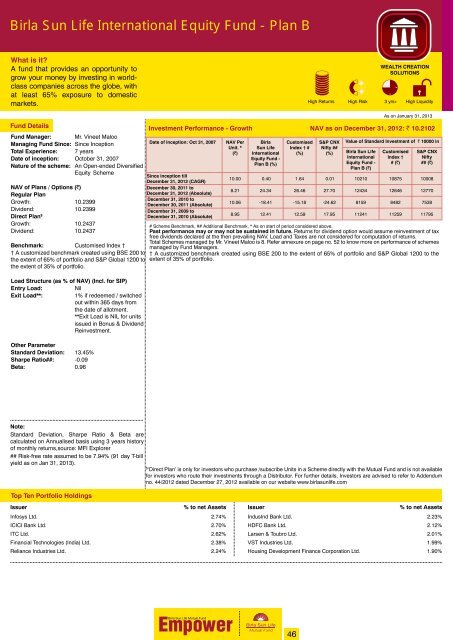 Empower for the Month of February 2013 - Birla Sun Life Mutual Fund