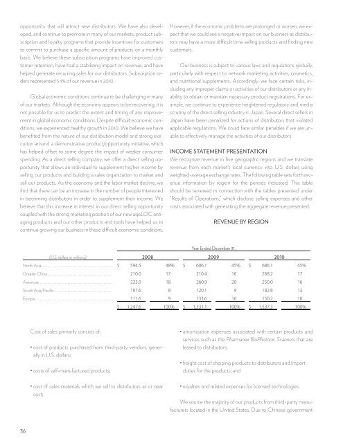 Nu Skin 2010 Annual Report - Direct Selling News