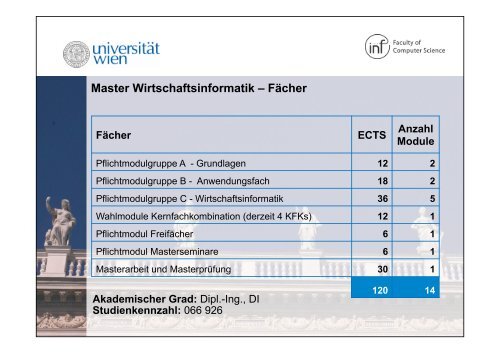 Download PrÃ¤sentation - FakultÃ¤t fÃ¼r Informatik - UniversitÃ¤t Wien