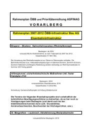 Rahmenplan ÃBB und PrioritÃ¤tenreihung ASFINAG VORARLBERG ...