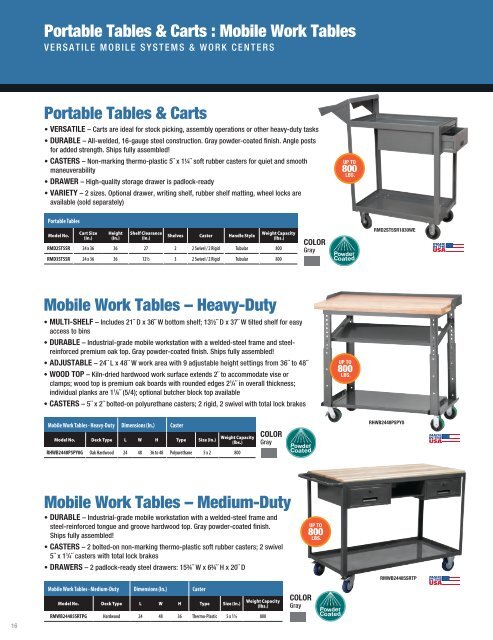 MATERIAL HANDLING & STORAGE SOLUTIONS - Akro-Mils