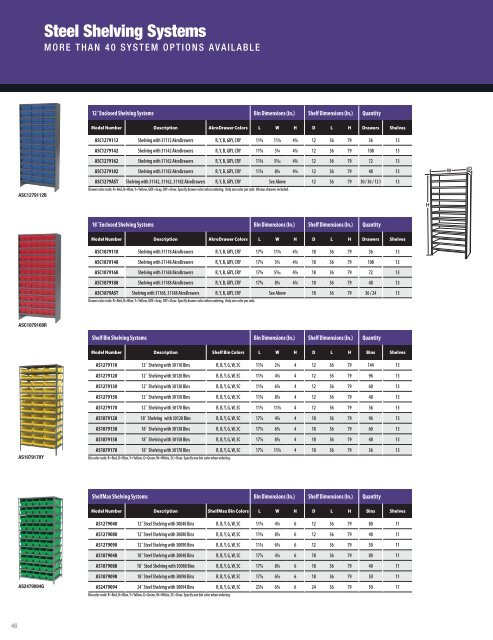 MATERIAL HANDLING & STORAGE SOLUTIONS - Akro-Mils