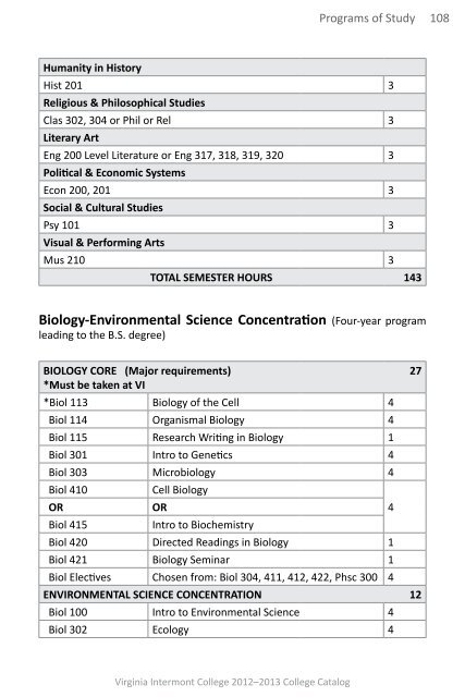 Catalog - Virginia Intermont College