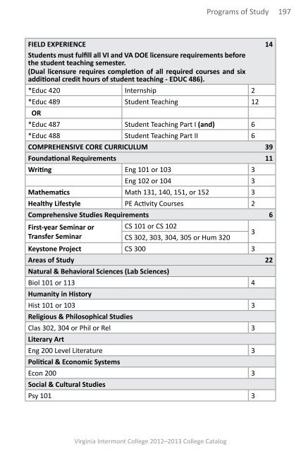 Catalog - Virginia Intermont College