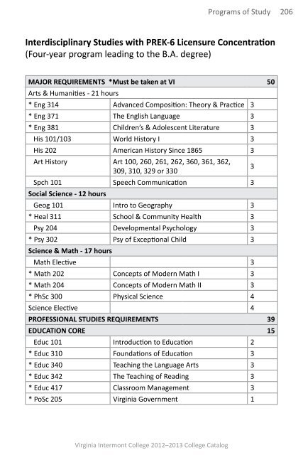 Catalog - Virginia Intermont College