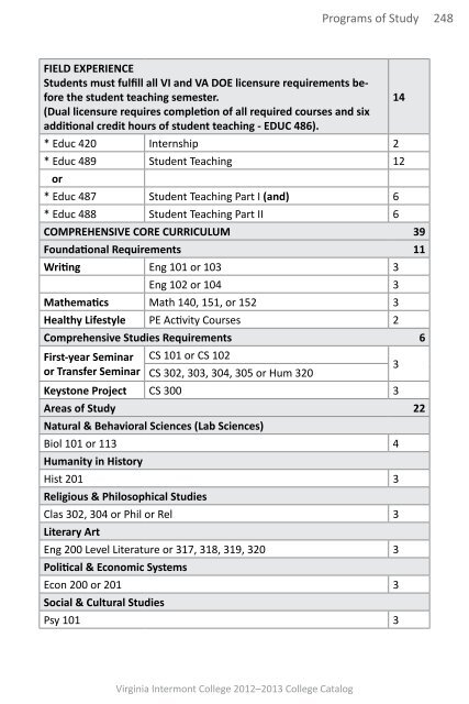 Catalog - Virginia Intermont College