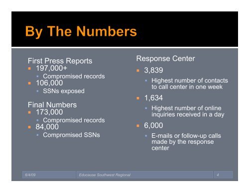 Identity Theft at the McCombs School of Business - MOR Associates