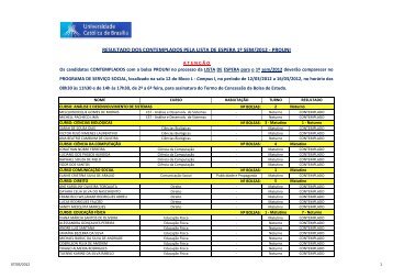 resultado dos contemplados pela lista de espera 1Âº sem/2012 - prouni