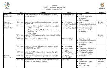 Program The 24 Universiade Bangkok 2007 July 28 August 23 ...