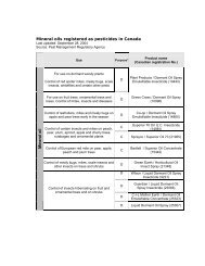 Mineral oils registered as pesticides in Canada